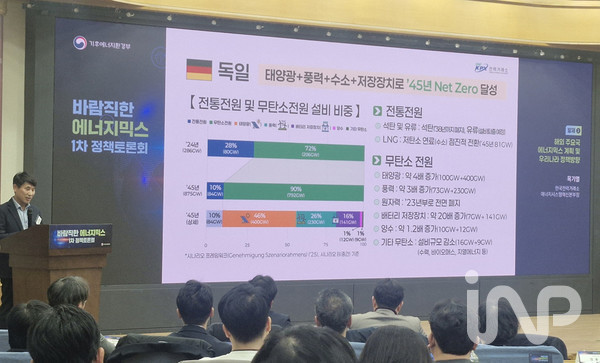 옥기열 한국전력거래소 에너지시스템혁신본부장이 해외 주요국의 에너지믹스 정책을 비교 분석하며 우리나라 정책 방향에 대해 주제발표를 하고 있다. ⓒ인사이트N파워 DB